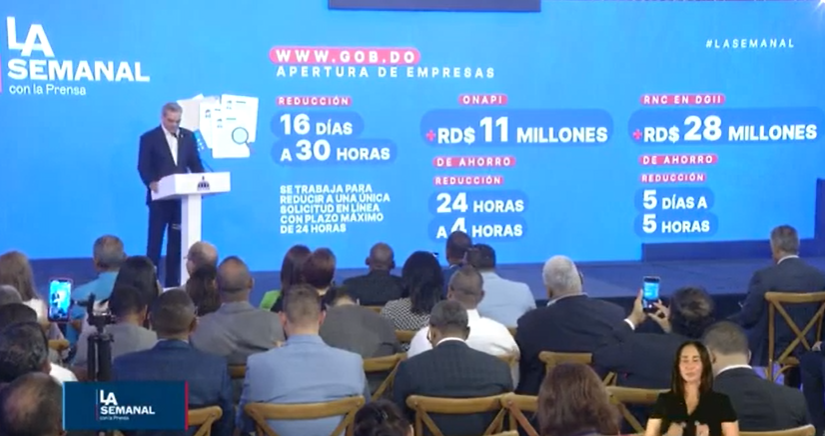 Abinader asegura pobreza es la más baja en historia República Dominicana