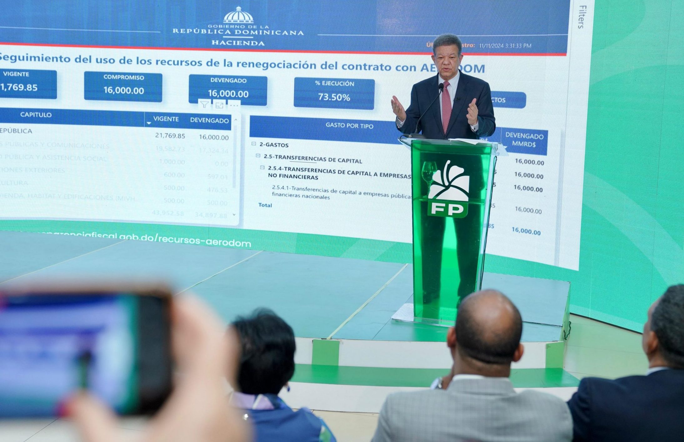 Leonel exige el Gobierno aclare destino US$775 m. de Aerodom