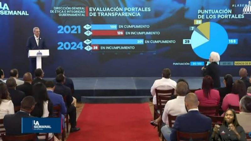 Luis Abinader dice RD ya existe sistema efectivo contra la corrupción