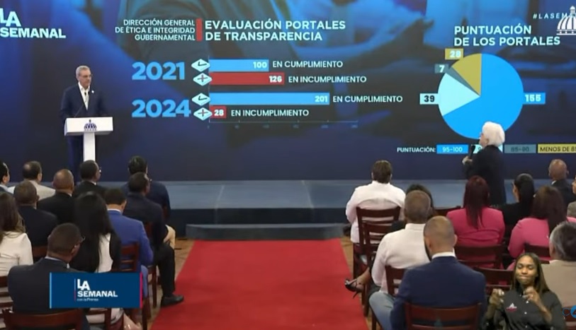 Luis Abinader dice RD ya existe sistema efectivo contra la corrupción