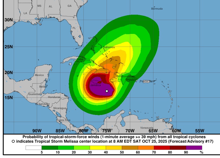 Melissa ya es huracán y podría intensificarse, informó el CNH